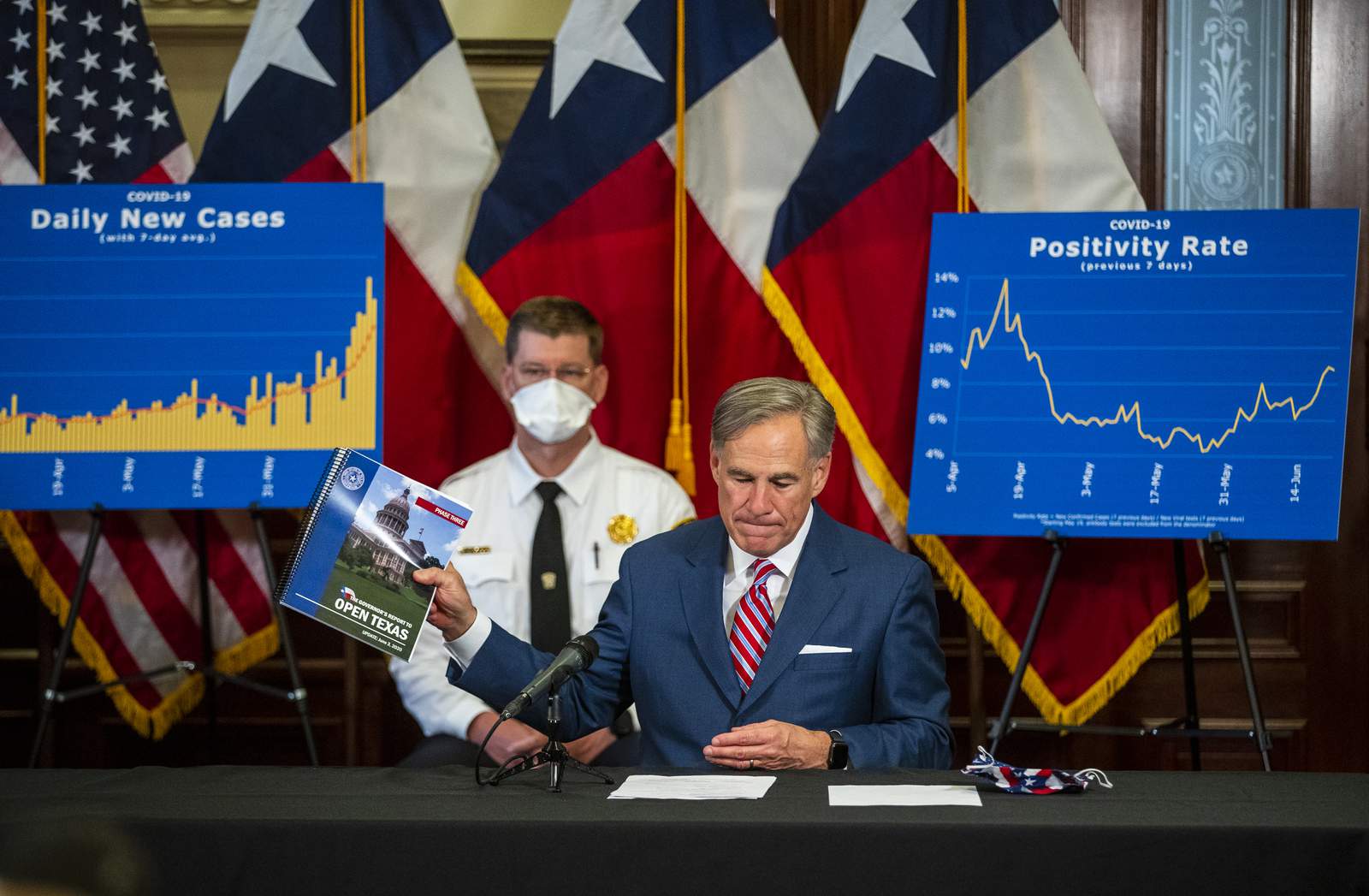 Here’s how 10 Texans reacted on social media to Gov. Abbott’s announcement on bars closing