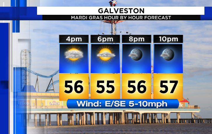 Sunny and cool Mardi Gras weekend