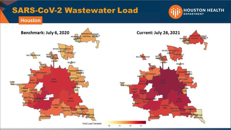 Level of COVID-19 in Houston’s wastewater increases up to 320% compared to 2020′s benchmark level