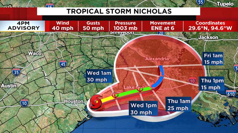 Nicholas will slow down and rain out over Louisiana for the next few days
