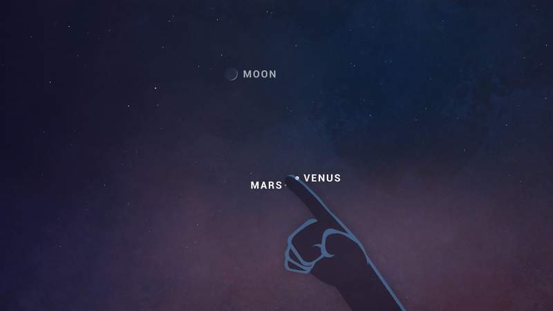 Venus, Mars to align in planetary conjunction tonight. Here’s when to watch.