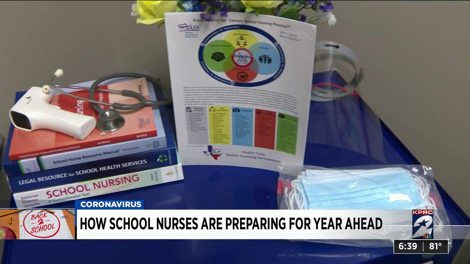 School nurses advocating for strict precautions as school year gets closer