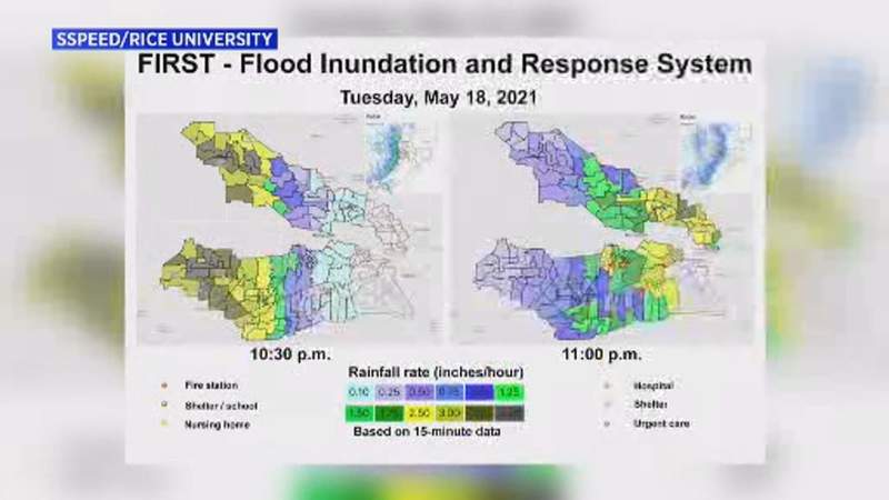 Rice University builds flood alert system that could help save lives