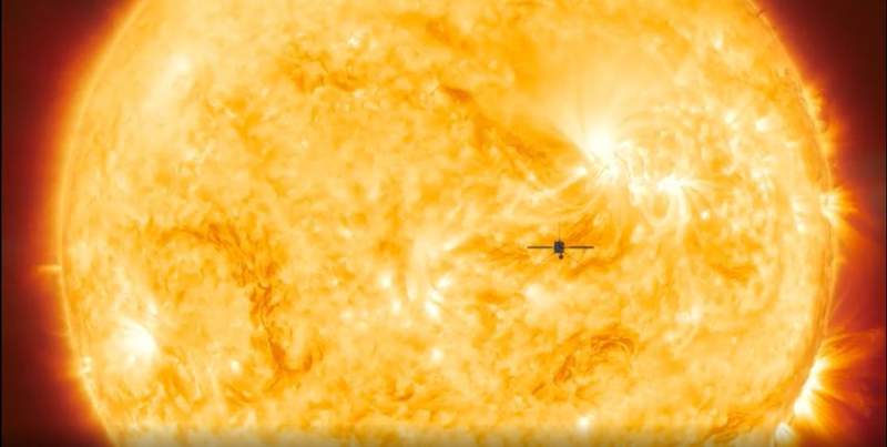 The Sun : Nasa Is Still Trying To Figure Out The Sun The Atlantic - Get the latest news, exclusives, sport, celebrities, showbiz, politics, business and lifestyle from the sun