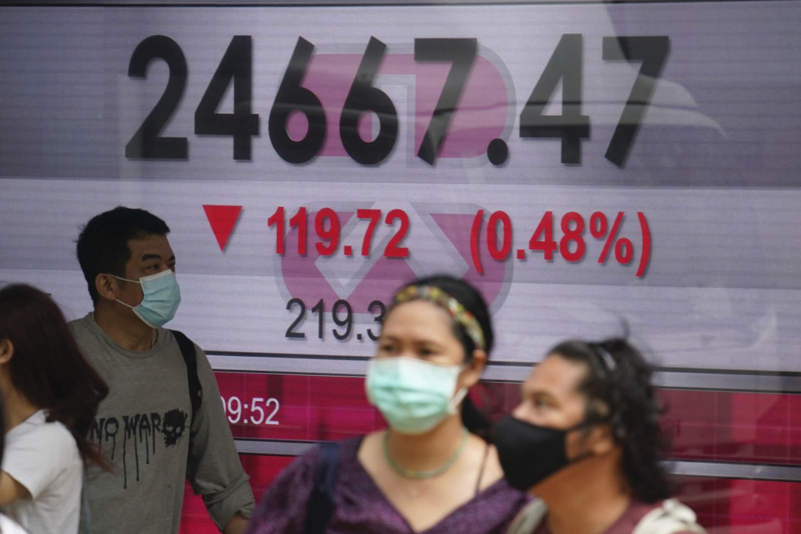 Asian stocks fall on worries over rising virus cases, US aid