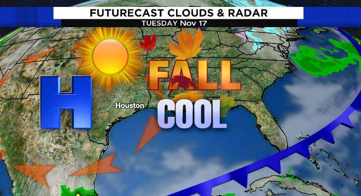 Cold front late this weekend will bring in fall fantastic weather for next week