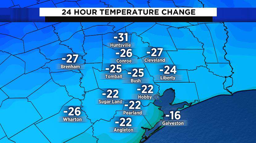 Chilly Monday morning! Winter has returned to Texas this week