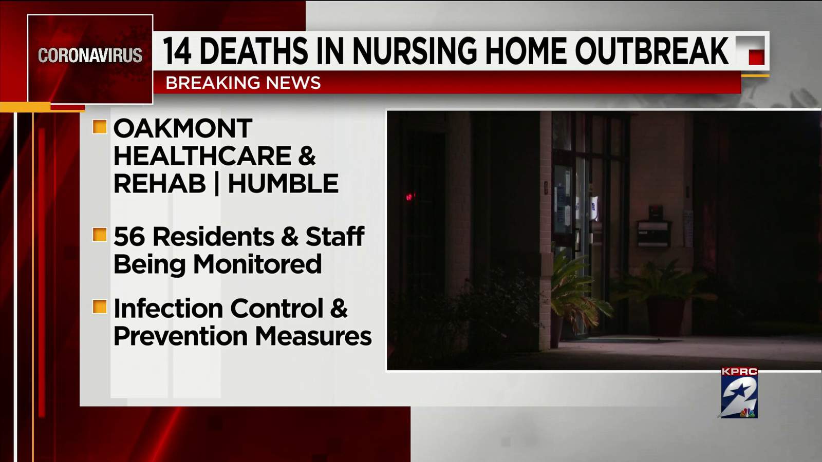 COVID-19 outbreak blamed for 14 deaths at Humble healthcare facility