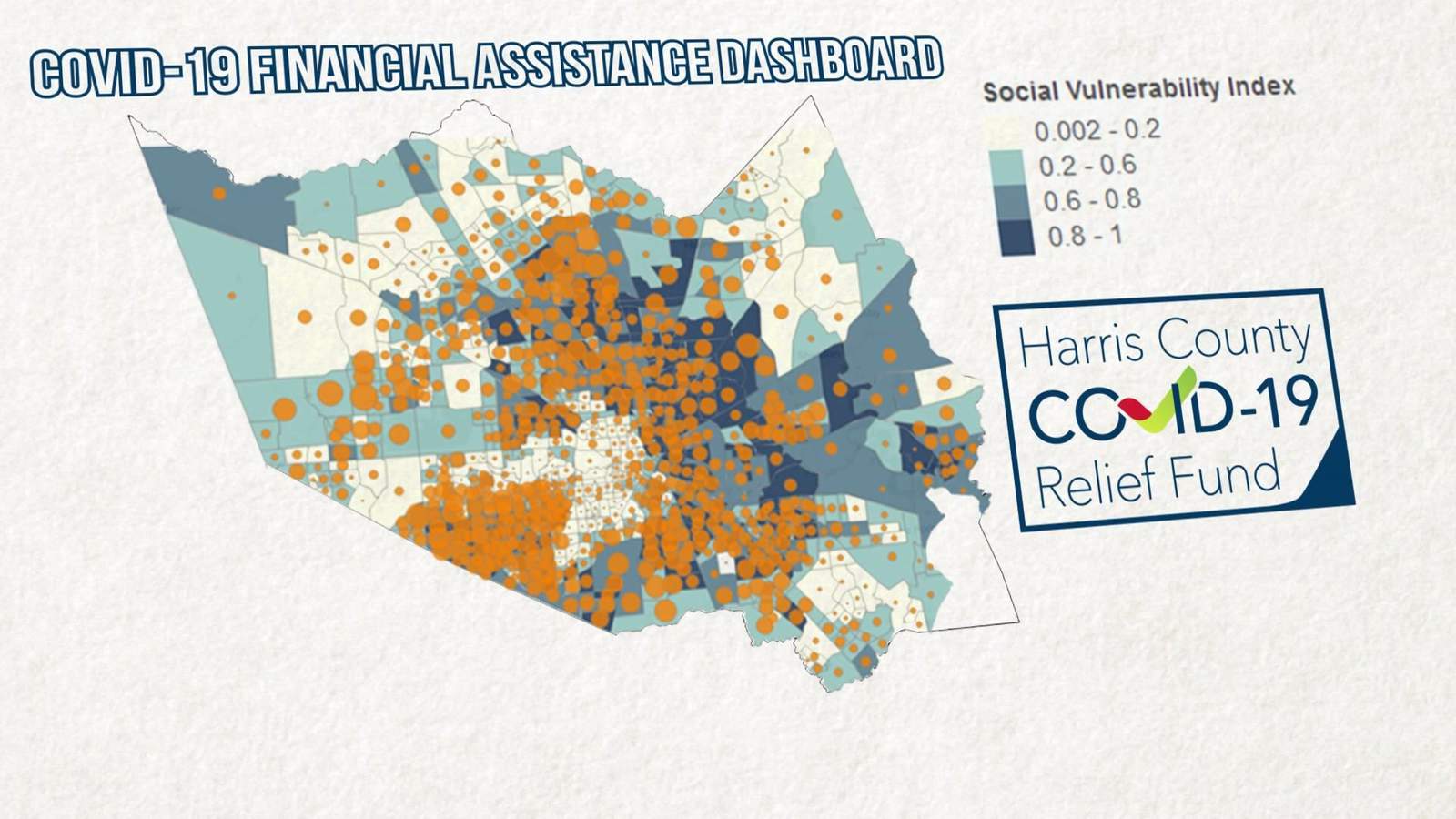 Only a small fraction of applicants got money from Harris County’s $30M COVID-19 relief funds. Where did the money go?
