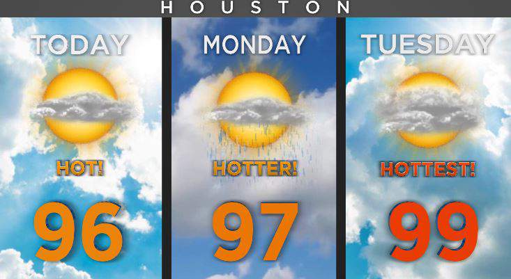 Heres how hot it could get the next several days