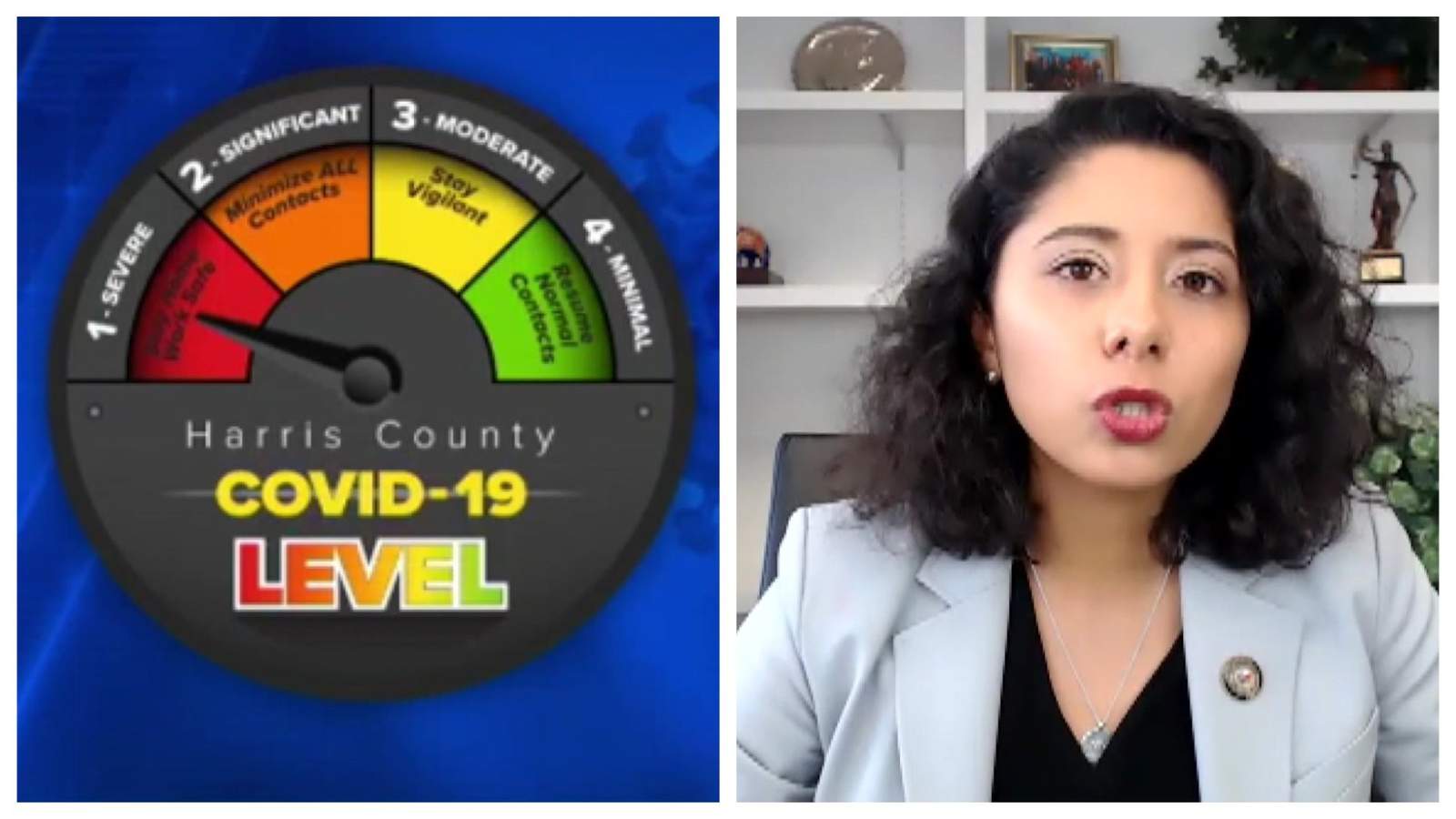 ‘We’re very close.': Why Harris County Judge says she’s not yet ready to lower COVID-19 threat level but could do so soon